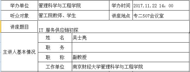 学术讲座：IT服务供应链初探