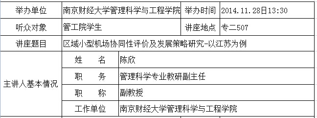 学术报告：区域小型机场协同性评价及发展策略研究-以江苏为例