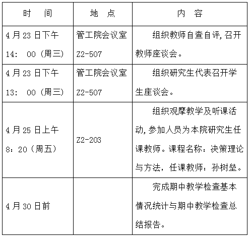 管工院研究生期中教学检查时间表和具体方案（13-14-2）