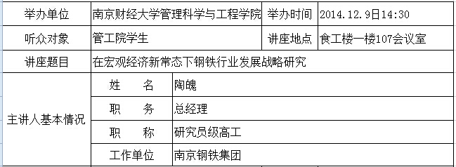 学术报告：在宏观经济新常态下钢铁行业发展战略研究