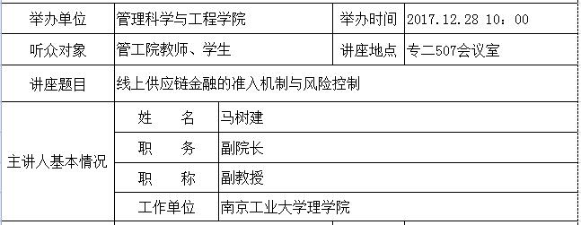 学术讲座：线上供应链金融的准入机制与风险控制