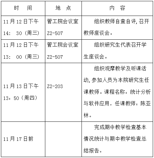 管工院研究生期中教学检查时间表和具体方案（14-15-1）