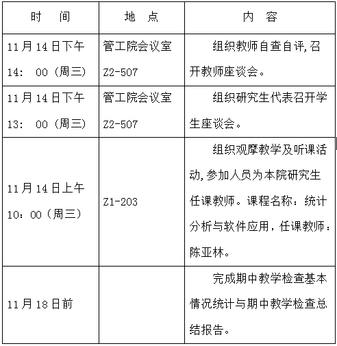 管工院研究生期中教学检查时间表和具体方案（12-13-1）