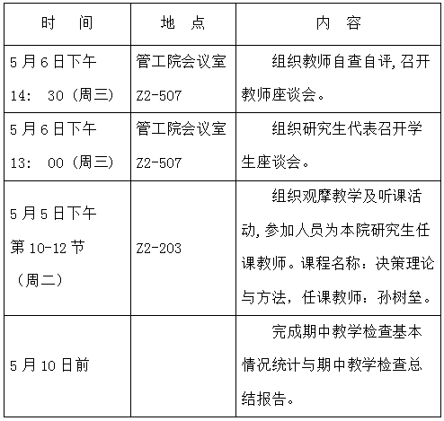 管工院研究生期中教学检查时间表和具体方案（14-15-2）